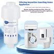 3 Replaceable PP Cotton & Calcium Sulfite Balls Household Water Purifier Set Shower Washing Machine Toilet Filter