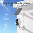 4MP Solar Security Cameras Wireless Outdoor, Battery Powered WiFi Security Camera, Cloud or TF Card, AI Detection for Home Security, 2 Way Audio