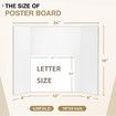 4 Pack Trifold Poster Board Set Kids White Corrugated Project Boards Science Fair School Projects Event Displays Business Presentations