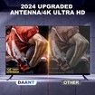 TV Antenna Indoor Long Range 900 Miles,Supports 4K 1080p Smart TV Signal Reception with Signal Amplifier 5M HDTV Coax Cable
