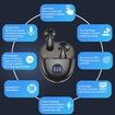AI Language Translation Earbuds, Translation Earbuds Real Time, 144 Languages Online Translation, Two Way Translator for iOS for Android, Black