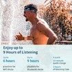 Bone Conduction Headphones Open Ear Wireless Bluetooth Sport Headphones with Built in Mic Sweatproof Waterproof Headset for Swimming,Sports