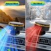 12V Car Heater Fan,Portable Fast Heating Auto Car Heater Defroster Windshield Defogger Automobile Windscreen Heater Plug in Cigarette Lighter