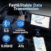 Wireless Carplay Adapter 2-in-1 for iPhone Android Wireless Control Plug Play,Dongle for Auto Cars from 2016,iOS 10+ Android 11+