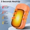 Rechargeable Hand Warmers 2 Pcs, 2 in 1 Electric Hand Warmer, 6000mAh Portable Pocket Warmers Dual-Sided Safe Heating, Orange