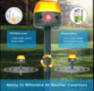 Ultrasonic Solar Animal Repeller for Yard,5 Modes Outdoor Repellent with Motion Sensor,Flashing Light