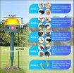Ultrasonic Solar Animal Repeller for Yard,5 Modes Outdoor Repellent with Motion Sensor,Flashing Light