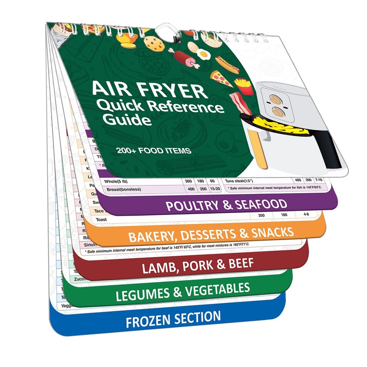 200 Foods Air Fryer Cheat Sheet Magnets Cooking Guide Booklet,Magnetic Cookbook,Cheat Sheet Set