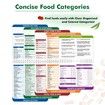 200 Foods Air Fryer Cheat Sheet Magnets Cooking Guide Booklet,Magnetic Cookbook,Cheat Sheet Set