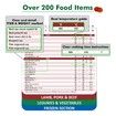 200 Foods Air Fryer Cheat Sheet Magnets Cooking Guide Booklet,Magnetic Cookbook,Cheat Sheet Set