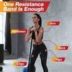 Resistance Bands,5 Pack Sports Elastic Band,Assist Straps For Pull Ups,Resistance Bands For Exercise,Elastic Bands For Exercise At Home Or Gym