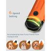 Dog Nail Grinder Super Quiet 45 db 6 Speed Pet Nail Grinder with 2 LED Lights for Large Medium Small Dogs with Dust Cap, Orange