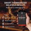 Wireless Digital Meat Thermometer for Grilling Cooking,Instant Read Food Thermometers Bluetooth App-Enabled for Steak,BBQ