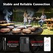 Wireless Digital Meat Thermometer with 2 Upgraded Waterproof Probes,Bluetooth BBQ Thermometer with LCD Display for Grill Oven Smoker