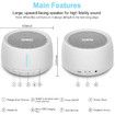 White Noise Sound Machine, Sleeping Device