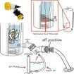 Water Heater Cleaning and Flushing Tool, Breaks Up Clogs, Stirs and Removes Sediment and Dirt from Electric or Gas Water Heaters, Draining, Cleaning Tool