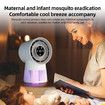 Portable Rechargeable Bug Zapper Desk Fan Bladeless 20 Gears Mosquito Zapper 2 in 1 For Patio Backyard Bedroom