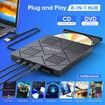 External CD/DVD Drive,upgrade 8 in 1,USB 3.0,2 type-c port for Laptop Macbook Desktop PC Compatible with Windows 11/10/8 Linux Mac OS
