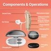 Rechargeable Hearing Aids for Seniors - BTE Digital Hearing Amplifier with Noise Cancelling for Moderate to Severe Hearing Loss, RIC 16 Channel