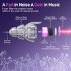 High Fidelity Concert Ear Plugs, Noise Cancelling Silicone Ear Plugs 2 Pairs Great for Concerts Loud Music, Musicians, Motorcycles, Purple