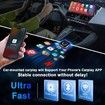 Wireless Carplay Adapter for iPhone with Netflix YouTube Tiktok TF Card, AI Box Carplay Adapter and Android Auto Dongle Easy to Setup