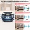 Ultrasonic Pest Indoor Repeller for Mice, Rats, Squirrels, Bats, Roaches, Spiders, Electronic Pest Control Device, 4 Modes