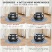 Ultrasonic Pest Indoor Repeller for Mice, Rats, Squirrels, Bats, Roaches, Spiders, Electronic Pest Control Device, 4 Modes