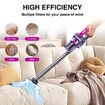 120W Handheld Cordless Vacuum Cleaner With Dust Mite Removal 8500Pa Power 260ml Dust Box For Home Hard Floor Carpet Pet Hair Color Purple