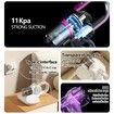 120W Handheld Cordless Vacuum Cleaner With Dust Mite Removal 8500Pa Power 260ml Dust Box For Home Hard Floor Carpet Pet Hair Color Purple