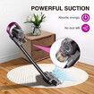 120W Handheld Cordless Vacuum Cleaner With Dust Mite Removal 8500Pa Power 260ml Dust Box For Home Hard Floor Carpet Pet Hair Color Purple
