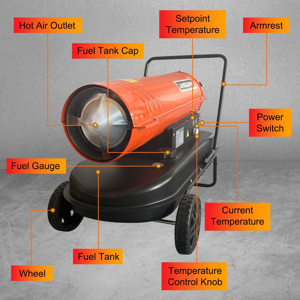 Industrial Fan Heater 38kW Diesel Kerosene Space Portable for Workshop Warehouse Shed Garage Greenhouse Office Fast Heating Warm Hot Air Forced Blower