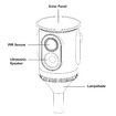 Solar Bird Animal Repellent Scarer Ultrasonic Pest Rat Repeller Motion Sensor 360 Degree Deterrent for Pet Cat Dog Mouse Deer Possum Garden LED Light