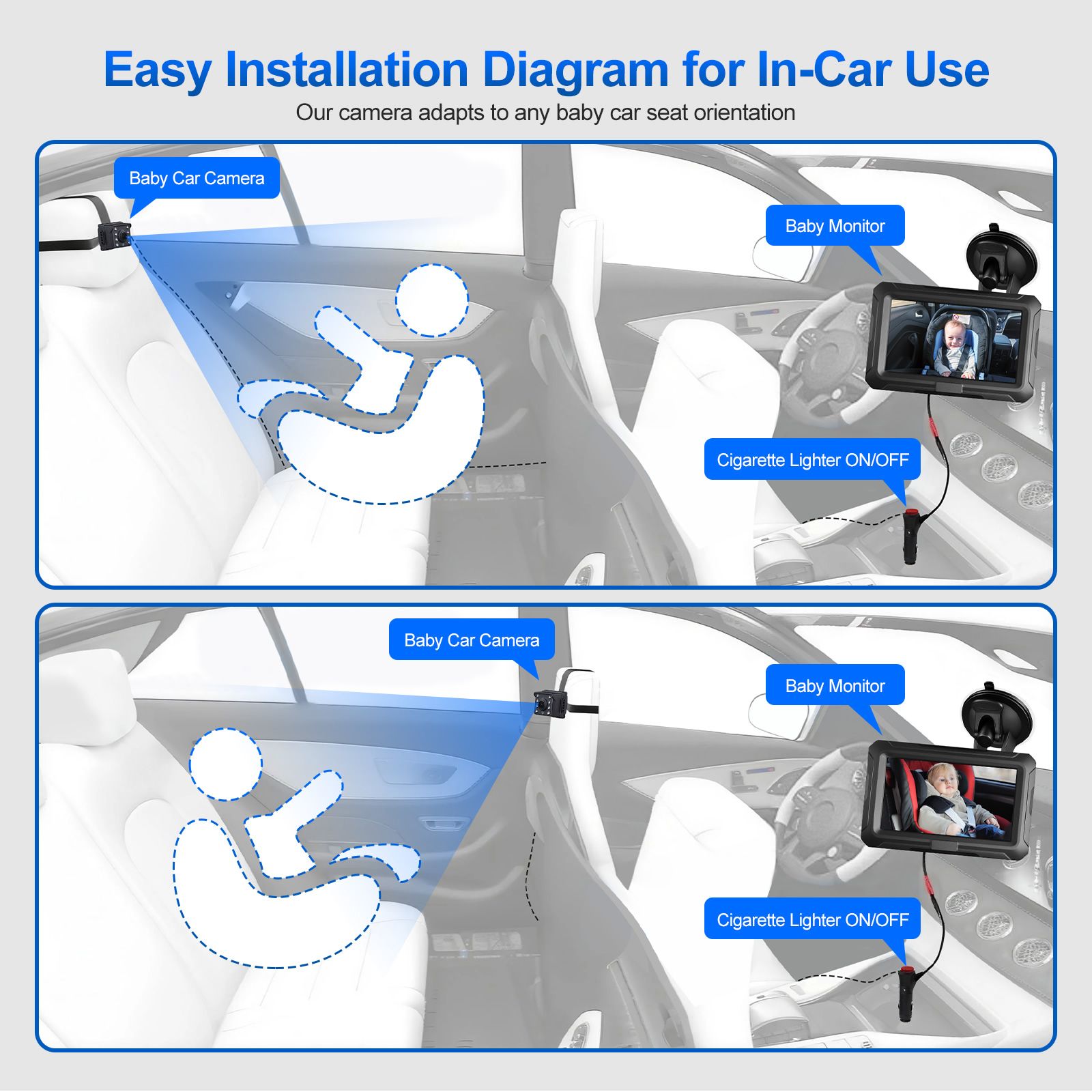 Baby Monitor Car Camera 1080P HD LED Night Vision Cam Back Seat Infant Kids Pet Safety Wide Clear View Rear Facing 4.3 Inch Display Easy Setup Mirror