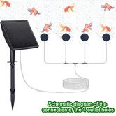 Solar Pond Aerator,2W 2200mAh Solar Aquarium Air Pump with 4 Air Stones,2 Bubbler Modes for Aquarium,Fish Tank,Small Outdoor Pond,Hydroponics