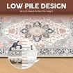Floor Rug Area Carpet Traditional Soft Washable Runner 2x3m Large Bedroom Living Dining Room Mat Under Table Pad Non Slip Stain Resistant Low Profile